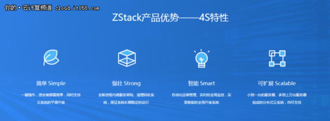 阿里云混合云戰(zhàn)略 為何選擇牽手ZStack？