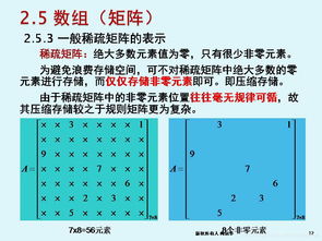 軟件技術(shù)基礎(chǔ)與開(kāi)發(fā) 線性表索引存儲(chǔ)結(jié)構(gòu)與數(shù)組及稀疏矩陣存儲(chǔ)方法